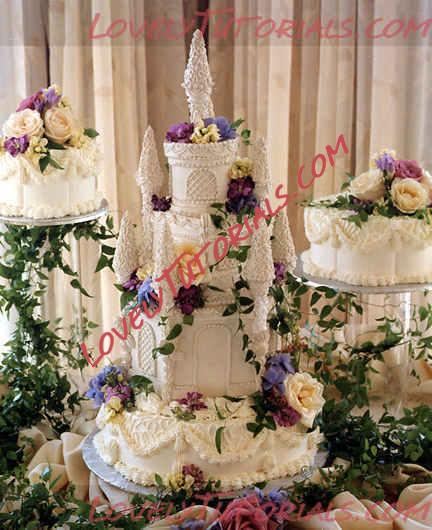 Название: eweddingcake.jpg
Просмотров: 0

Размер: 38.0 Кб